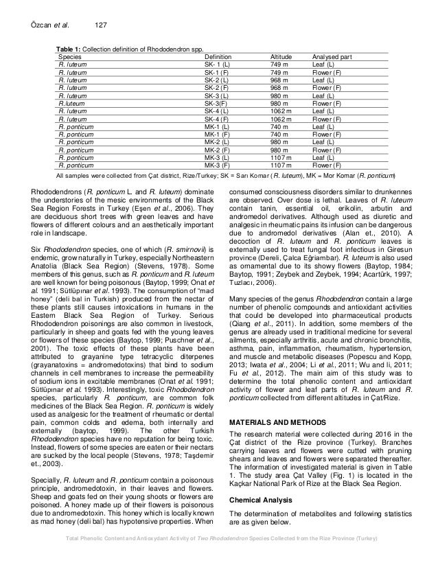Total Phenolic Content And Antioxydant Activity Of Two Rhododendron S