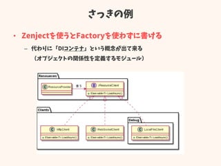 さっきの例
• Zenjectを使うとFactoryを使わずに書ける
– 代わりに「DIコンテナ」という概念が出て来る
（オブジェクトの関係性を定義するモジュール）
 