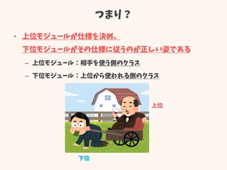 つまり？
• 上位モジュールが仕様を決め、
下位モジュールがその仕様に従うのが正しい姿である
– 上位モジュール：相手を使う側のクラス
– 下位モジュール：上位から使われる側のクラス
下位
上位
 