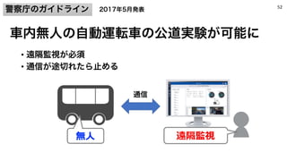 YJTC18 C-6 自動運転でモビリティとインターネットの融合した時代をつくる