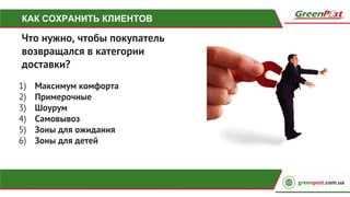 КАК СОХРАНИТЬ КЛИЕНТОВ
Что нужно, чтобы покупатель
возвращался в категории
доставки?
1) Максимум комфорта
2) Примерочные
3) Шоурум
4) Самовывоз
5) Зоны для ожидания
6) Зоны для детей
 