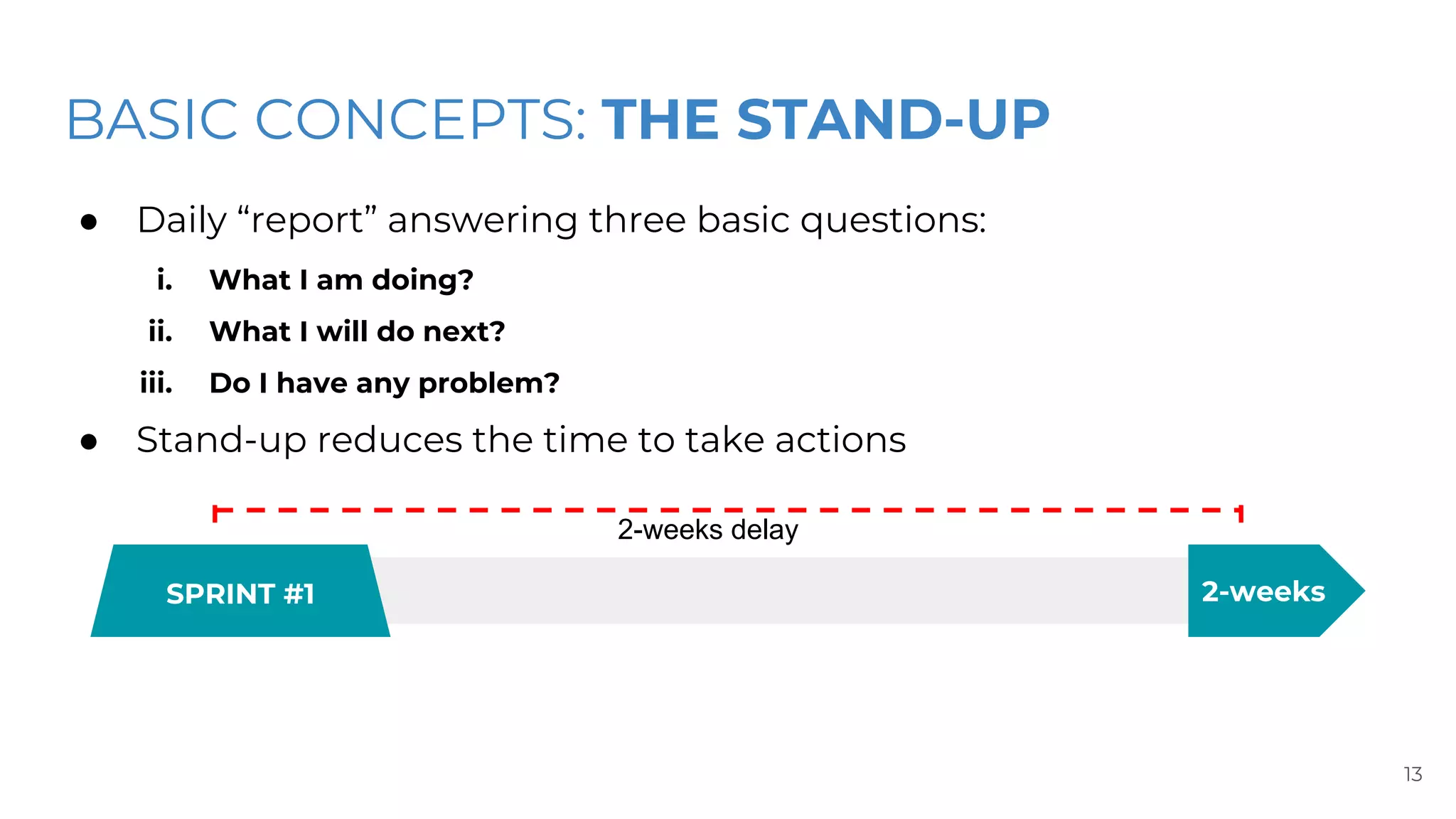 BASIC CONCEPTS: THE STAND-UP
● Daily “report” answering three basic questions:
i. What I am doing?
ii. What I will do next?
iii. Do I have any problem?
● Stand-up reduces the time to take actions
13
SPRINT #1 2-weeks
2-weeks delay
 