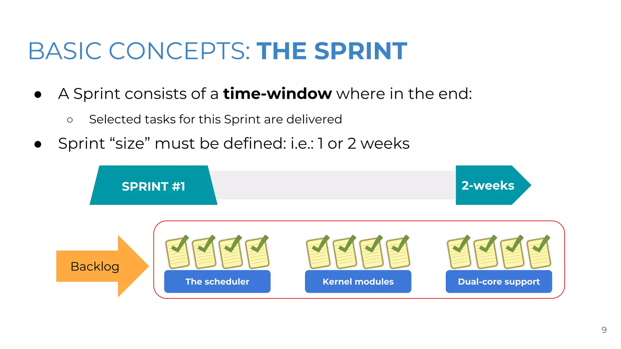 BASIC CONCEPTS: THE SPRINT
● A Sprint consists of a time-window where in the end:
○ Selected tasks for this Sprint are delivered
● Sprint “size” must be defined: i.e.: 1 or 2 weeks
9
The scheduler Kernel modules Dual-core support
Backlog
SPRINT #1 2-weeks
 