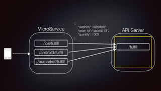 API ServerMicroService
/ful?ll
/ios/ful?ll
/android/ful?ll
/aumarket/ful?ll
{
platform: appstore,
order_id: abcd0123,
quantity: 1000
}
 