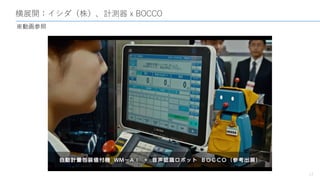 横展開：イシダ（株）、計測器 x BOCCO
17
※動画参照
 