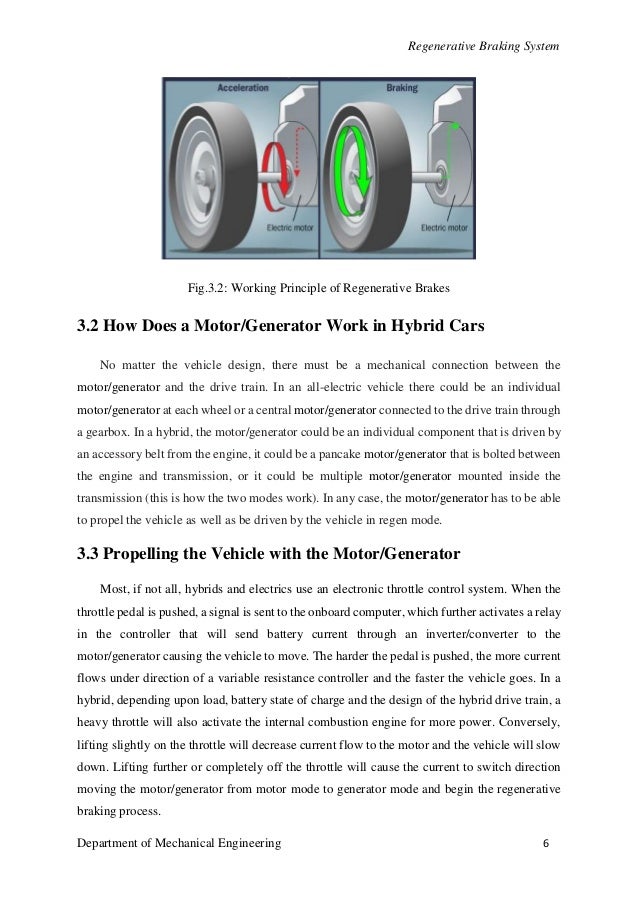 Regenerative Braking System by ASLAM