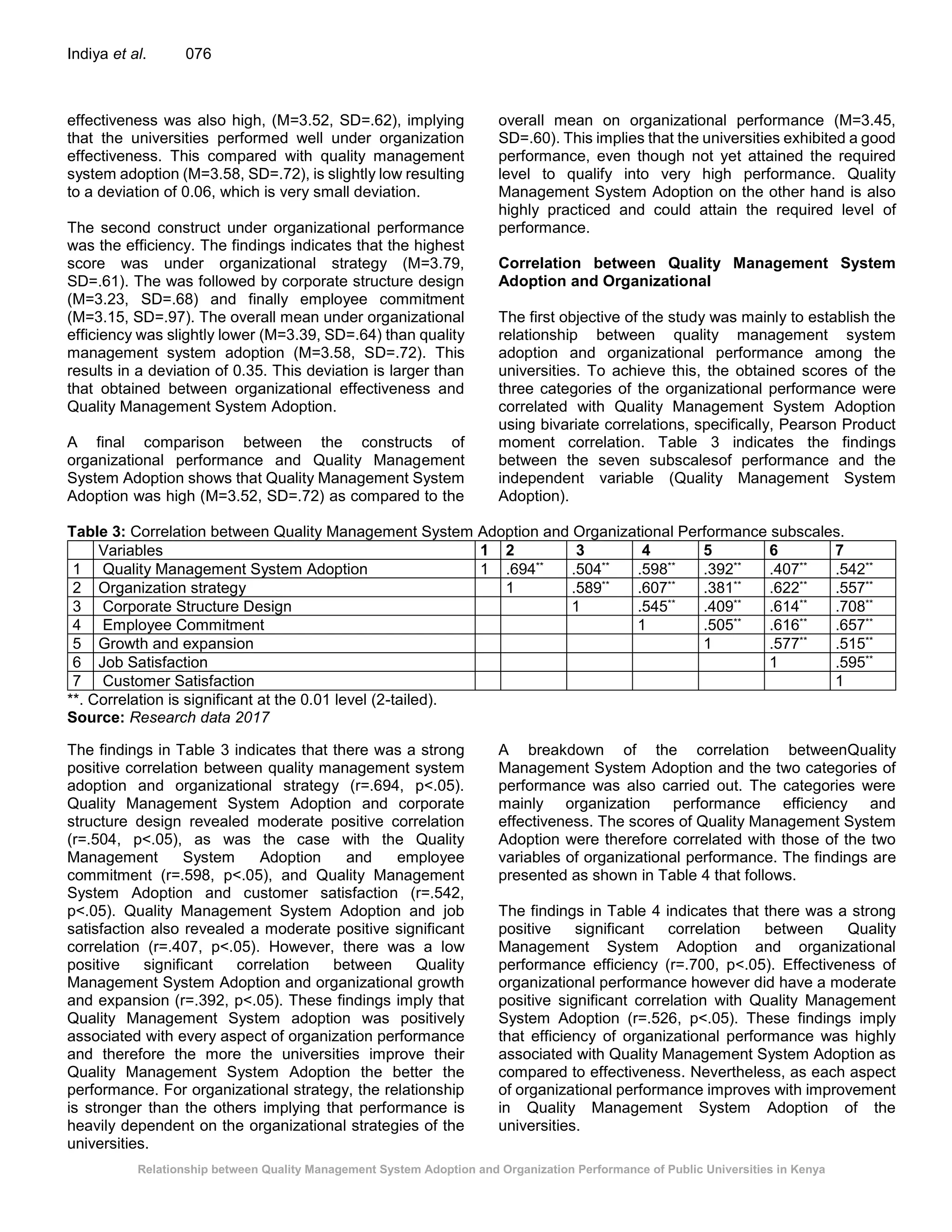 Relationship between Quality Management System Adoption and Organization Performance of Public Universities in Kenya
Indiya et al. 076
effectiveness was also high, (M=3.52, SD=.62), implying
that the universities performed well under organization
effectiveness. This compared with quality management
system adoption (M=3.58, SD=.72), is slightly low resulting
to a deviation of 0.06, which is very small deviation.
The second construct under organizational performance
was the efficiency. The findings indicates that the highest
score was under organizational strategy (M=3.79,
SD=.61). The was followed by corporate structure design
(M=3.23, SD=.68) and finally employee commitment
(M=3.15, SD=.97). The overall mean under organizational
efficiency was slightly lower (M=3.39, SD=.64) than quality
management system adoption (M=3.58, SD=.72). This
results in a deviation of 0.35. This deviation is larger than
that obtained between organizational effectiveness and
Quality Management System Adoption.
A final comparison between the constructs of
organizational performance and Quality Management
System Adoption shows that Quality Management System
Adoption was high (M=3.52, SD=.72) as compared to the
overall mean on organizational performance (M=3.45,
SD=.60). This implies that the universities exhibited a good
performance, even though not yet attained the required
level to qualify into very high performance. Quality
Management System Adoption on the other hand is also
highly practiced and could attain the required level of
performance.
Correlation between Quality Management System
Adoption and Organizational
The first objective of the study was mainly to establish the
relationship between quality management system
adoption and organizational performance among the
universities. To achieve this, the obtained scores of the
three categories of the organizational performance were
correlated with Quality Management System Adoption
using bivariate correlations, specifically, Pearson Product
moment correlation. Table 3 indicates the findings
between the seven subscalesof performance and the
independent variable (Quality Management System
Adoption).
Table 3: Correlation between Quality Management System Adoption and Organizational Performance subscales.
Variables 1 2 3 4 5 6 7
1 Quality Management System Adoption 1 .694** .504** .598** .392** .407** .542**
2 Organization strategy 1 .589** .607** .381** .622** .557**
3 Corporate Structure Design 1 .545** .409** .614** .708**
4 Employee Commitment 1 .505** .616** .657**
5 Growth and expansion 1 .577** .515**
6 Job Satisfaction 1 .595**
7 Customer Satisfaction 1
**. Correlation is significant at the 0.01 level (2-tailed).
Source: Research data 2017
The findings in Table 3 indicates that there was a strong
positive correlation between quality management system
adoption and organizational strategy (r=.694, p<.05).
Quality Management System Adoption and corporate
structure design revealed moderate positive correlation
(r=.504, p<.05), as was the case with the Quality
Management System Adoption and employee
commitment (r=.598, p<.05), and Quality Management
System Adoption and customer satisfaction (r=.542,
p<.05). Quality Management System Adoption and job
satisfaction also revealed a moderate positive significant
correlation (r=.407, p<.05). However, there was a low
positive significant correlation between Quality
Management System Adoption and organizational growth
and expansion (r=.392, p<.05). These findings imply that
Quality Management System adoption was positively
associated with every aspect of organization performance
and therefore the more the universities improve their
Quality Management System Adoption the better the
performance. For organizational strategy, the relationship
is stronger than the others implying that performance is
heavily dependent on the organizational strategies of the
universities.
A breakdown of the correlation betweenQuality
Management System Adoption and the two categories of
performance was also carried out. The categories were
mainly organization performance efficiency and
effectiveness. The scores of Quality Management System
Adoption were therefore correlated with those of the two
variables of organizational performance. The findings are
presented as shown in Table 4 that follows.
The findings in Table 4 indicates that there was a strong
positive significant correlation between Quality
Management System Adoption and organizational
performance efficiency (r=.700, p<.05). Effectiveness of
organizational performance however did have a moderate
positive significant correlation with Quality Management
System Adoption (r=.526, p<.05). These findings imply
that efficiency of organizational performance was highly
associated with Quality Management System Adoption as
compared to effectiveness. Nevertheless, as each aspect
of organizational performance improves with improvement
in Quality Management System Adoption of the
universities.
 