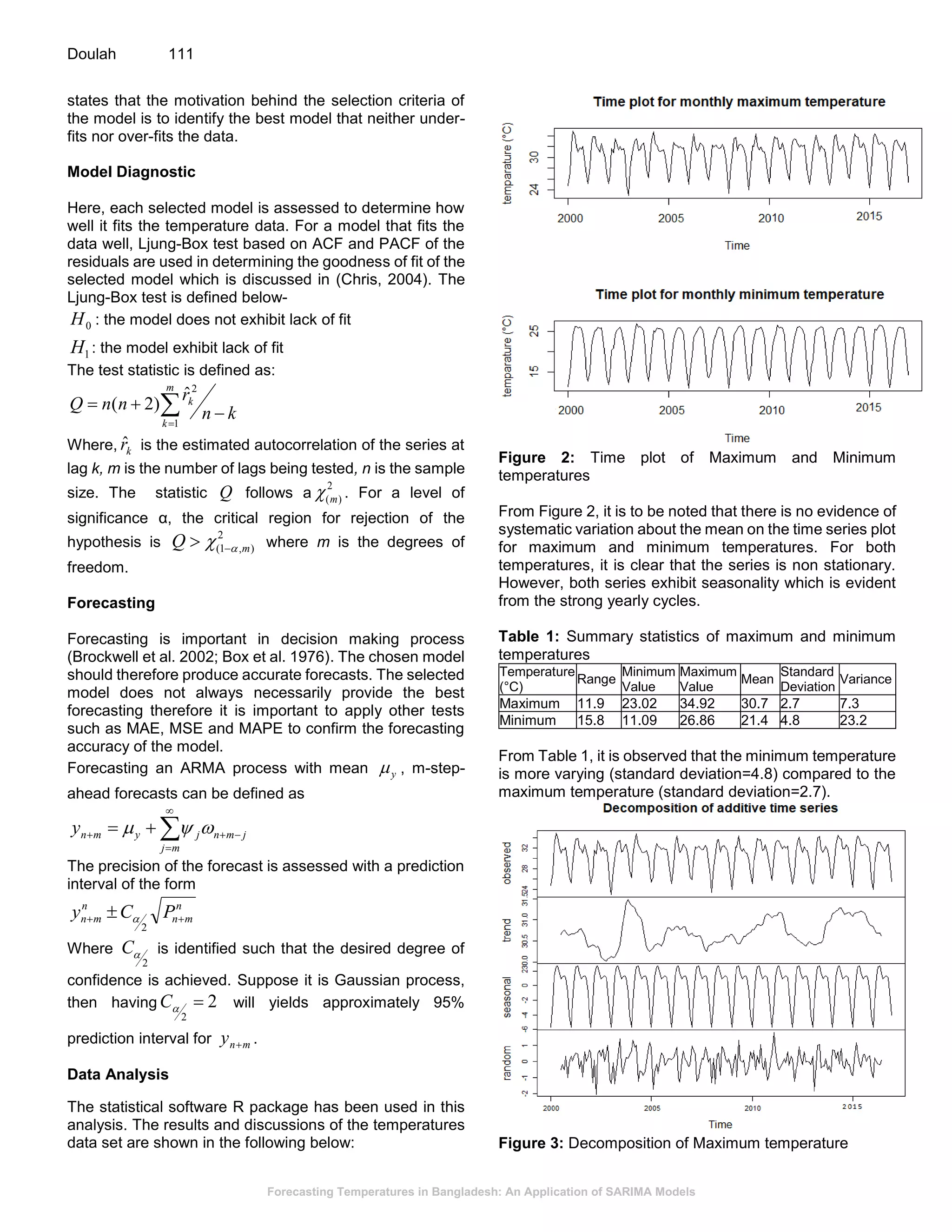 Forecasting Temperatures in Bangladesh: An Application of SARIMA Models
Doulah 111
states that the motivation behind the selection criteria of
the model is to identify the best model that neither under-
fits nor over-fits the data.
Model Diagnostic
Here, each selected model is assessed to determine how
well it fits the temperature data. For a model that fits the
data well, Ljung-Box test based on ACF and PACF of the
residuals are used in determining the goodness of fit of the
selected model which is discussed in (Chris, 2004). The
Ljung-Box test is defined below-
0H : the model does not exhibit lack of fit
1H : the model exhibit lack of fit
The test statistic is defined as:



m
k
k
kn
r
nnQ
1
2
ˆ
)2(
Where, krˆ is the estimated autocorrelation of the series at
lag k, m is the number of lags being tested, n is the sample
size. The statistic Q follows a
2
( )m . For a level of
significance α, the critical region for rejection of the
hypothesis is
2
(1 , )mQ   where m is the degrees of
freedom.
Forecasting
Forecasting is important in decision making process
(Brockwell et al. 2002; Box et al. 1976). The chosen model
should therefore produce accurate forecasts. The selected
model does not always necessarily provide the best
forecasting therefore it is important to apply other tests
such as MAE, MSE and MAPE to confirm the forecasting
accuracy of the model.
Forecasting an ARMA process with mean y , m-step-
ahead forecasts can be defined as
jmn
mj
jymny 


  
The precision of the forecast is assessed with a prediction
interval of the form
n
mn
n
mn PCy  
2

Where
2
C is identified such that the desired degree of
confidence is achieved. Suppose it is Gaussian process,
then having 2
2
C will yields approximately 95%
prediction interval for mny  .
Data Analysis
The statistical software R package has been used in this
analysis. The results and discussions of the temperatures
data set are shown in the following below:
Figure 2: Time plot of Maximum and Minimum
temperatures
From Figure 2, it is to be noted that there is no evidence of
systematic variation about the mean on the time series plot
for maximum and minimum temperatures. For both
temperatures, it is clear that the series is non stationary.
However, both series exhibit seasonality which is evident
from the strong yearly cycles.
Table 1: Summary statistics of maximum and minimum
temperatures
Temperature
(°C)
Range
Minimum
Value
Maximum
Value
Mean
Standard
Deviation
Variance
Maximum 11.9 23.02 34.92 30.7 2.7 7.3
Minimum 15.8 11.09 26.86 21.4 4.8 23.2
From Table 1, it is observed that the minimum temperature
is more varying (standard deviation=4.8) compared to the
maximum temperature (standard deviation=2.7).
Figure 3: Decomposition of Maximum temperature
 