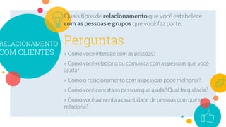 RELACIONAMENTO
COM CLIENTES
relacionamento
com as pessoas e grupos
Perguntas
 