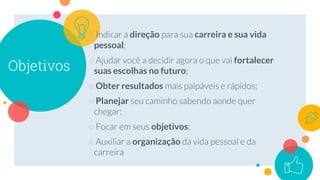 Objetivos
○ direção carreira e sua vida
pessoal
○ fortalecer
suas escolhas no futuro
○ Obter resultados
○ Planejar
○ objetivos
○ organização
 