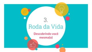 3.
Roda da Vida
Descobrindo você
mesma(o)
 