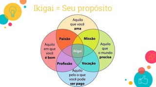Ikigai = Seu propósito
 