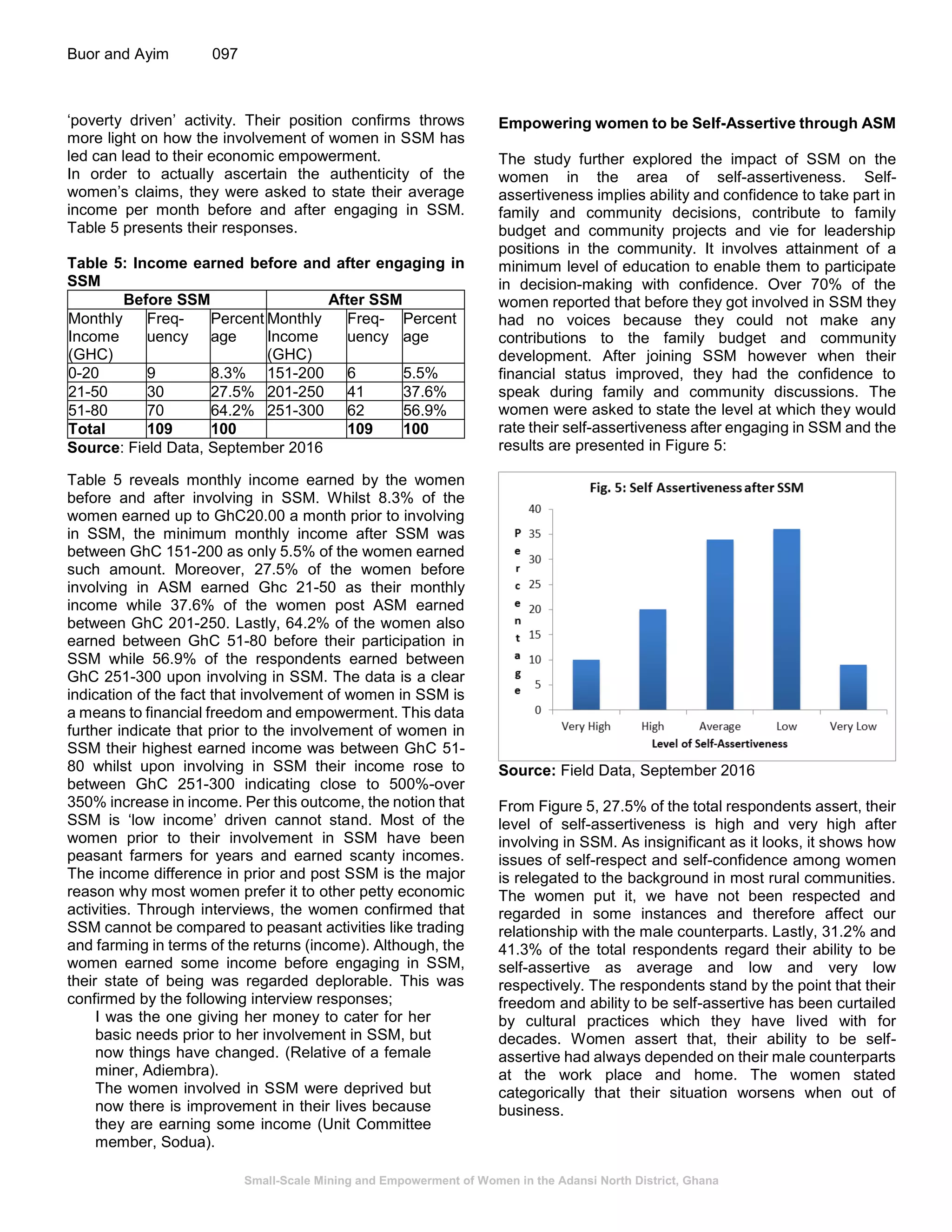 Small-Scale Mining and Empowerment of Women in the Adansi North ...