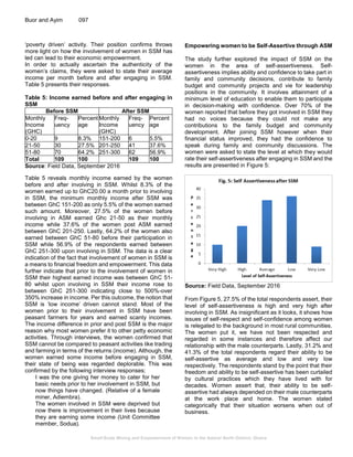 Small-Scale Mining and Empowerment of Women in the Adansi North ...