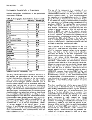 Small-Scale Mining and Empowerment of Women in the Adansi North ...