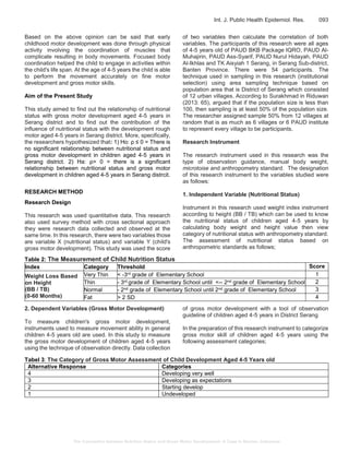 The Correlation between Nutrition Status and Gross Motor Development: A ...