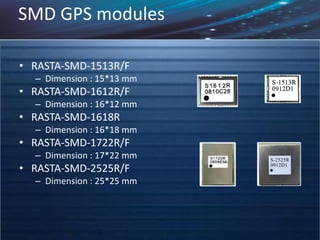 Compatible SMD GPS Modules
 