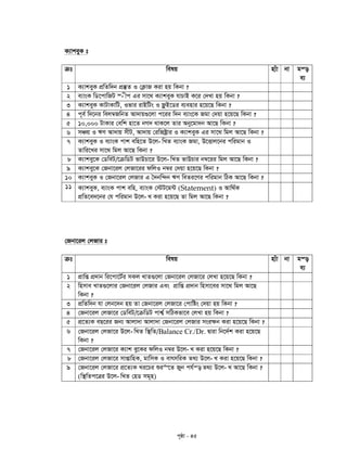 c„ôv - 45
K¨vkeyK t
µt welq n¨uv bv gš—
e¨
1 K¨vkeyK cÖwZw`b cÖ¯‘Z I †K¬vR Kiv nq wKbv ?
2 -e¨vsK wW‡cvwRU ¯ xc Gi mv‡_ K¨vkeyK hvPvB K‡i †`Lv nq wKbv ?
3 K¨vkeyK KvUvKvwU, Ifvi ivBwUs I d¬zB‡Wi e¨envi n‡q‡Q wKbv ?
4 c~e© w`‡bi wej¤^RwbZ Av`vq¸‡jv c‡ii w`b e¨vs‡K Rgv †`qv n‡q‡Q wKbv ?
5 10,000 UvKvi †ewk nv‡Z bM` _vK‡j Zvi Aby‡gv`b Av‡Q wKbv ?
6 mÂq I FY Av`vq mxU, Av`vq †iwRóªvi I K¨vkeyK Gi mv‡_ wgj Av‡Q wKbv ?
7 -K¨vkeyK I e¨vsK cvk ewn‡Z D‡j wLZ e¨vsK Rgv, D‡Ëvj‡bi cwigvb I
Zvwi‡Li mv‡_ wgj Av‡Q wKbv ?
8 K¨vkey‡K †WweU/‡µwWU fvDPv‡i D -‡j wLZ fvDPvi b¤^‡ii wgj Av‡Q wKbv ?
9 K¨vkey‡K †Rbv‡ij †jRv‡ii dwjI b¤^i †`qv n‡q‡Q wKbv ?
10 K¨vkeyK I †Rbv‡ij †jRvi G ˆ`bw›`b FY weZi‡Yi cwigvb wVK Av‡Q wKbv ?
11 K¨vkeyK, e¨vsK cvk ewn, e¨vsK †÷U‡g›U (Statement) I Avw_©K
cÖwZ‡e`‡bi †h cwig -vb D‡j L Kiv n‡q‡Q Zv wgj Av‡Q wKbv ?
†Rbv‡ij †jRvi t
µt welq n¨uv bv gš—
e¨
1 cÖvwß cÖ`vb wi‡cv‡U©i mKj LvZ¸‡jv †Rbv‡ij †jRv‡i †jLv n‡q‡Q wKbv ?
2 wnmve LvZ¸‡jvi †Rbv‡ij †jRvi Ges cÖvwß cÖ`vb wnmv‡ei mv‡_ wgj Av‡Q
wKbv ?
3 cÖwZw`b hv †jb‡`b nq Zv †Rbv‡ij †jRv‡i †cvwós †`qv nq wKbv ?
4 †Rbv‡ij †jRv‡i †WweU/‡µwWU cvk¦© mwVKfv‡e †jLv nq wKbv ?
5 cÖ‡Z¨K eQ‡ii Rb¨ Avjv`v Avjv`v †Rbv‡ij †jRvi msi¶b Kiv n‡q‡Q wKbv ?
6 -†Rbv‡ij †jRv‡i D‡j wLZ w¯’wZ/Balance Cr./Dr. Øviv wb‡`©k Kiv n‡q‡Q
wKbv ?
7 -†Rbv‡ij †jRv‡i K¨vk ey‡Ki dwjI b¤^i D‡j L Kiv n‡q‡Q wKbv ?
8 -†Rbv‡ij †jRv‡i mvßvwnK, gvwmK I evrmwiK Z_¨ D‡j L Kiv n‡q‡Q wKbv ?
9 †Rbv‡ij †jRv‡i cÖ‡Z¨K Li‡Pi ïi“‡Z Ryb ch©š— -Z_¨ D‡j L Av‡Q wKbv ?
-(w¯’wZc‡Îi D‡j wLZ †nW mg~n)
 