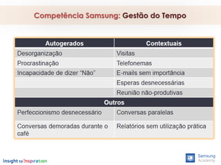 Competência Samsung: Gestão do Tempo
 