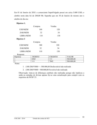 ____________________________________________________________________________________________
©OCAM – 2014 Estudo das contas do SCE
10
Em 01 de Janeiro de 20X1 o comerciante SuperFolgado possui em caixa 5.000 USD, o
câmbio nesta data foi de 200,00 Mt. Suponha que em 30 de Janeiro do mesmo ano o
câmbio do dia era:
Hipotese 1.
Compras Vendas
USD/MZM 100 120
ZAR/MZM 32 34
LIBRA/MZM 110 130
Hipotese 2
Compras Vendas
USD/MZM 300 320
ZAR/MZM 32 34
LIBRA/MZM 110 130
Resposta:
Hipotese DEBITO CREDITO VALOR
1 6942 111 500.000,00
2 111 7842 500.000,00
Notas:
1. (100-200)*5000 = - 500.000,00 Desfavorável não realizada
2. (300-200)*5000 = 500.000,00 Favorável não realizada
Observação: trata-se de diferenças cambiais não realizadas porque não implicou a
saida ou entradas de divisas apenas fez-se uma actualização para comprir com os
requisitos da NCRF 23.
 