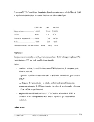 ____________________________________________________________________________________________
©OCAM – 2014 Estudo das contas do SCE
116
A empresa XPTO-Contabilistas Associados, Lda efectuou durante o mês de Maio de 20X0,
as seguintes despesas pagas através de cheque sobre o Banco Qualquer.
Custo s/IVA IVA Custo total
Viatura turismo............................ 3.000,00 510,00 3.510,00
Gasolina........................................ 50,00 8,50 58,50
Despesas de representação............ 100,00 17,00 117,00
Hotéis............................................. 40,00 2,00 42,00
Gasóleo utilizado no “Pom pom turismo”.... 60,00 10,20 70,20
Explicação:
Das despesas apresentadas só o IVA relativo ao gasóleo é dedutivel na proporção de 50%.
Nas restantes, o IVA não pode ser objecto de dedução.
Assim:
- A viatura turismo é contabilizada na conta 324-Equipamento de transporte, pelo
valor de 3.510,00
- A gasolina é contabilizada na conta 632132-Restantes combustiveis, pelo valor de
585,00
- As despesas de representação e as estadas em hotéis são contabilizadas nas
respectivas subcontas de 63-Fornecimentos e serviços de terceiro, pelos valores de
117,00 e 42,00, respectivamente
- O gasóleo é contabilizado na conta 632131-Gasóleo, pelo valor de 65,10; a
diferença de 5,1 corresponde aos 50% do IVA suportado que é considerado
dedutivel.
PRÁTICA № 11
 
