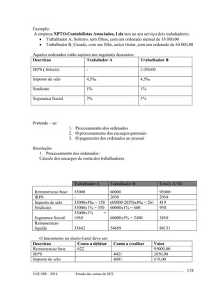 ____________________________________________________________________________________________
©OCAM – 2014 Estudo das contas do SCE
128
Exemplo:
A empresa XPTO-Contabilistas Associados, Lda tem ao seu serviço dois trabahadores:
 Trabalhador A, Solteiro, sem filhos, com um ordenado mensal de 35.000,00
 Trabalhador B, Casado, com um filho, unico titular, com um ordenado de 60.000,00
Aqueles ordenados estão sujeitos aos seguintes descontos:
Descricao Trabalador A Trabalhador B
IRPS ( feiticio) - 2.050,00
Imposto de selo 4,5‰ 4,5‰
Sindicato 1% 1%
Seguranca Social 3% 3%
Pretende – se:
1. Processamento dos ordenados
2. O processamento dos encargos patronais
3. O pagamento dos ordenados ao pessoal
Resolução:
1. Processamento dos ordenados:
Calculo dos encargos de conta dos trabalhadores
Trabalhador A Trabalhador B Total ( A+B)
Remuneracao base 35000 60000 95000
IRPS - 2050 2050
Imposto de selo 35000x4‰ = 158 (60000-2059)x4‰ = 261 419
Sindicato 35000x1% = 350 60000x1% = 600 950
Seguranca Social
35000x3% =
1050 60000x3% = 2400 3450
Remuneracao
liquida 33442 54689 88131
O lancamento no diario Geral deve ser:
Descricao Conta a debitar Conta a creditar Valor
Remuneracao base 622 95000,00
IRPS 4421 2050,00
Imposto de selo 4481 419,00
 