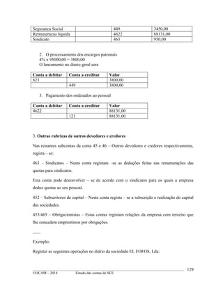 ____________________________________________________________________________________________
©OCAM – 2014 Estudo das contas do SCE
129
Seguranca Social 449 3450,00
Remuneracao liquida 4622 88131,00
Sindicato 463 950,00
2. O processamento dos encargos patronais
4% x 95000,00 = 3800,00
O lancamento no diario geral sera
Conta a debitar Conta a creditar Valor
623 3800,00
449 3800,00
3. Pagamento dos ordenados ao pessoal
Conta a debitar Conta a creditar Valor
4622 88131,00
121 88131,00
3. Outras rubricas de outros devedores e credores
Nas restantes subcontas da conta 45 e 46 – Outros devedores e credores respectivamente,
regista – se:
463 – Sindicatos – Nesta conta registam –se as deduções feitas nas renumerações das
quotas para sindicatos.
Esta conta pode desenvolver – se de acordo com o sindicatos para os quais a empresa
deduz quotas ao seu pessoal.
452 – Subscritores de capital – Nesta conta regista – se a subscrição e realização do capital
das sociedades.
453/465 – Obrigacionistas – Estas contas registam relações da empresa com terceiro que
lhe concedem emprestimos por obrigações.
.......
Exemplo:
Registar as seguintes operações no diário da sociedade EL FOFOS, Lda:
 