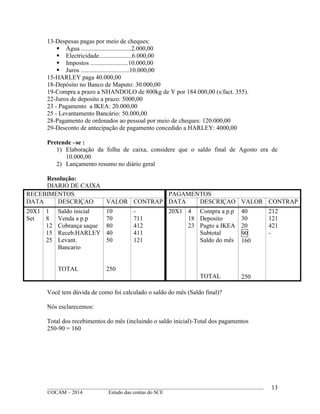 ____________________________________________________________________________________________
©OCAM – 2014 Estudo das contas do SCE
13
13-Despesas pagas por meio de cheques:
 Àgua ................................2.000,00
 Electricidade.....................6.000,00
 Impostos ........................10.000,00
 Juros ...............................10.000,00
15-HARLEY paga 40.000,00
18-Depósito no Banco de Maputo: 30.000,00
19-Compra a prazo a NHANDOLO de 800kg de Y por 184.000,00 (s/fact. 355).
22-Juros de deposito a prazo: 5000,00
23 - Pagamento a IKEA: 20.000,00
25 - Levantamento Bancário: 50.000,00
28-Pagamento de ordenados ao pessoal por meio de cheques: 120.000,00
29-Desconto de antecipação de pagamento concedido a HARLEY: 4000,00
Pretende –se :
1) Elaboração da folha de caixa, considere que o saldo final de Agosto era de
10.000,00
2) Lançamento resumo no diário geral
Resolução:
DIARIO DE CAIXA
RECEBIMENTOS PAGAMENTOS
DATA DESCRIÇAO VALOR CONTRAP DATA DESCRIÇAO VALOR CONTRAP
20X1
Set
1
8
12
15
25
Saldo inicial
Venda a p.p
Cobrança saque
Receb.HARLEY
Levant.
Bancario
TOTAL
10
70
80
40
50
250
-
711
412
411
121
20X1 4
18
23
Compra a p.p
Deposito
Pagto a IKEA
Subtotal
Saldo do mês
TOTAL
40
30
20
90
160
250
212
121
421
-
Você tem dúvida de como foi calculado o saldo do mês (Saldo final)?
Nós esclarecemos:
Total dos recebimentos do mês (incluindo o saldo inicial)-Total dos pagamentos
250-90 = 160
 