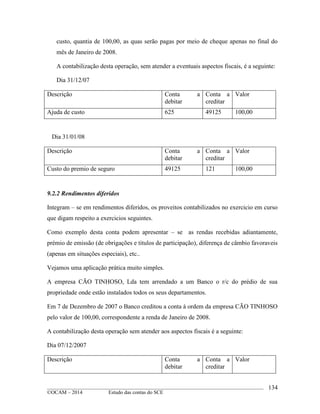 ____________________________________________________________________________________________
©OCAM – 2014 Estudo das contas do SCE
134
custo, quantia de 100,00, as quas serão pagas por meio de cheque apenas no final do
mês de Janeiro de 2008.
A contabilização desta operação, sem atender a eventuais aspectos fiscais, é a seguinte:
Dia 31/12/07
Descrição Conta a
debitar
Conta a
creditar
Valor
Ajuda de custo 625 49125 100,00
Dia 31/01/08
Descrição Conta a
debitar
Conta a
creditar
Valor
Custo do premio de seguro 49125 121 100,00
9.2.2 Rendimentos diferidos
Integram – se em rendimentos diferidos, os proveitos contabilizados no exercicio em curso
que digam respeito a exercicios seguintes.
Como exemplo desta conta podem apresentar – se as rendas recebidas adiantamente,
prémio de emissão (de obrigações e titulos de participação), diferença de câmbio favoraveis
(apenas em situações especiais), etc..
Vejamos uma aplicação prática muito simples.
A empresa CÃO TINHOSO, Lda tem arrendado a um Banco o r/c do prédio de sua
propriedade onde estão instalados todos os seus departamentos.
Em 7 de Dezembro de 2007 o Banco creditou a conta à ordem da empresa CÃO TINHOSO
pelo valor de 100,00, correspondente a renda de Janeiro de 2008.
A contabilização desta operação sem atender aos aspectos fiscais é a seguinte:
Dia 07/12/2007
Descrição Conta a
debitar
Conta a
creditar
Valor
 