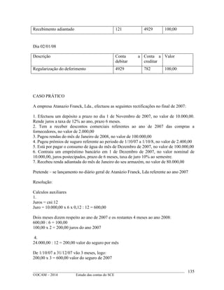 ____________________________________________________________________________________________
©OCAM – 2014 Estudo das contas do SCE
135
Recebimento adiantado 121 4929 100,00
Dia 02/01/08
Descrição Conta a
debitar
Conta a
creditar
Valor
Regularização do deferimento 4929 782 100,00
CASO PRÁTICO
A empresa Atanazio Franck, Lda., efectuou as seguintes rectificações no final de 2007:
1. Efectuou um depósito a prazo no dia 1 de Novembro de 2007, no valor de 10.000,00.
Rende juros a taxa de 12% ao ano, prazo 6 meses.
2. Tem a receber descontos comerciais referentes ao ano de 2007 das compras a
fornecedores, no valor de 2.000,00
3. Pagou rendas do mês de Janeiro de 2008, no valor de 100.000,00
4. Pagou prémios de suguro referente ao periodo de 1/10/07 a 1/10/8, no valor de 2.400,00
5. Está por pagar o consumo de água do mês de Dezembro de 2007, no valor de 100.000,00
6. Contraiu um empréstimo bancário em 1 de Dezembro de 2007, no valor nominal de
10.000,00, juros postecipados, prazo de 6 meses, taxa de juro 10% ao semestre.
7. Recebeu renda adiantada do mês de Janeiro do seu armazém, no valor de 80.000,00
Pretende – se lançamento no diário geral de Atanázio Franck, Lda referente ao ano 2007
Resolução:
Calculos auxiliares
1.
Juros = cni:12
Juro = 10.000,00 x 6 x 0,12 : 12 = 600,00
Dois meses dizem respeito ao ano de 2007 e os restantes 4 meses ao ano 2008:
600,00 : 6 = 100,00
100,00 x 2 = 200,00 juros do ano 2007
4.
24.000,00 : 12 = 200,00 valor do seguro por mês
De 1/10/07 a 31/12/07 vão 3 meses, logo:
200,00 x 3 = 600,00 valor do seguro de 2007
 