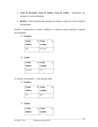 ____________________________________________________________________________________________
©OCAM – 2014 Estudo das contas do SCE
149
 Notas de devolução, Notas de débitos, Notas de crédito – documentos que
corrigem os valores facturados.
 Recibos – refere à quitação das operações de compra e venda, isto é, prova inegavel
de pagamento.
Portanto os documentos as vendas a dinheiro e as facturas recibos implicam a seguinte
movimentação:
1. Compras
Conta a
debitar
Conta a
creditar
211 111/121
2. Vendas
Conta a
debitar
Conta a
creditar
111/121 711
As facturas, movimentam – se do seguinte modo:
1. Compras
Conta a
debitar
Conta a
creditar
211 421
2. Vendas
Conta a
debitar
Conta a
creditar
 