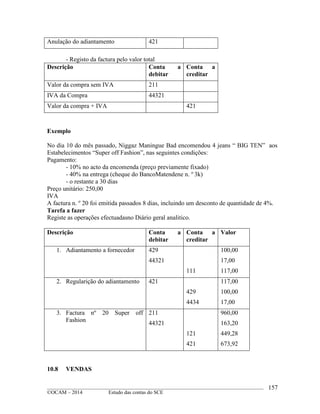 ____________________________________________________________________________________________
©OCAM – 2014 Estudo das contas do SCE
157
Anulação do adiantamento 421
- Registo da factura pelo valor total
Descrição Conta a
debitar
Conta a
creditar
Valor da compra sem IVA 211
IVA da Compra 44321
Valor da compra + IVA 421
Exemplo
No dia 10 do mês passado, Niggaz Maningue Bad encomendou 4 jeans “ BIG TEN” aos
Estabelecimentos “Super off Fashion”, nas seguintes condições:
Pagamento:
- 10% no acto da encomenda (preço previamente fixado)
- 40% na entrega (cheque do BancoMatendene n. o
3k)
- o restante a 30 dias
Preço unitário: 250,00
IVA
A factura n. o
20 foi emitida passados 8 dias, incluindo um desconto de quantidade de 4%.
Tarefa a fazer
Registe as operações efectuadasno Diário geral analitico.
Descrição Conta a
debitar
Conta a
creditar
Valor
1. Adiantamento a fornecedor 429
44321
111
100,00
17,00
117,00
2. Regularição do adiantamento 421
429
4434
117,00
100,00
17,00
3. Factura nº 20 Super off
Fashion
211
44321
121
421
960,00
163,20
449,28
673,92
10.8 VENDAS
 