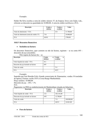____________________________________________________________________________________________
©OCAM – 2014 Estudo das contas do SCE
160
Exemplo:
Helder Da Silva recebeu a nota de crédito número 37, da Empesa Arroz com feijão, Lda.,
referente ao desconto na quantidade de 10.000,00, A nota de crédito rectificava o IVA.
Descrição Conta a
debitar
Conta a
creditar
Valor
Valor do abatimento + IVA 411 11.700,00
Valor do abatimento (nota de credito 37) 716 10.000,00
IVA 44341 1700,00
10.8.5 Descontos financeiros
 Incluidos na factura
Os descontos financeiros, quer constem ou não da factura, registam – se na conta 695 -
descontos de p.p concedidos.
Pelo registo da factura faz – se:
Exemplo:
Suponha que José Bonitão Fofo, Grande comerciante do Xipamanine, vendeu 10 toneladas
de tapioca, Factura- recibo 5555 a Cossa Rungo Manhembane.
Preço unitário: 10 000,00
Desconto de p.p. : 10% + 3%
IVA
Pagamento via POS no estabelecimento de Manhembane situada em Inharrime.
Descrição Conta a
debitar
Conta a
creditar
Valor
Valor liquido da venda + IVA 121 102.141,00
Desconto de p.p incluido na factura 695 12.700,00
Valor da venda 711 100.000,00
IVA 44331 14.841,00
 Fora da factura
Descrição Conta a
debitar
Conta a
creditar
Valor liquido da venda + IVA 411
Desconto de p.p incluido na factura 695
Valor da venda 711
IVA 4433
 
