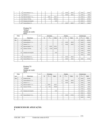 ____________________________________________________________________________________________
©OCAM – 2014 Estudo das contas do SCE
171
" 3 Factura-Recibo nº 1 a ...... 2 40.00 80.00 3 40.00 120.00
" 11 Factura nº 1 a …… 2 40.00 80.00 1 40.00 40.00
" 19 Nota de Credito nº 1 a...... 1 40.00 40.00 2 40.00 80.00
" 24 Factura nº 279 da... 4 47,5 190.00 6 45.00 270.00
25 Despesas de transporte 6.00 6 46.00 276.00
28 Factura-Recibo nº 2 3 46.00 138.00 3 46.00 138.00
Produto TV
“Onkyo”
Saidas ao custo:
FIFO
Data
Descricao
LOTE Entradas Saidas Existencias
2007 Q P. u Valor Q P. u Valor Q P. u Valor
Mai. 2 Existencia inicial 1 5 40.00 200.00
" 3 Factura-Recibo nº 1 a ...... 1 2 40.00 80.00 3 40.00 120.00
" 11 Factura nº 1 a …… 1 2 40.00 80.00 1 40.00 40.00
" 19 Nota de Credito nº 1 a ..... 1 40.00 40.00 2 40.00 80.00
" 24 Factura nº 279 da..... 2 4 47,50 190.00 2 40.00 80.00
4 47.50 190.00
25 Despesas de transporte 2 6.00 2 40.00 80.00
4 49.00 196.00
28 Factura-Recibo nº 2...... 1 2 40.00 80.00
28 Factura-Recibo nº 2 a....... 2 1 49.00 49.00 3 49.00 147.00
Produto TV
“Onkyo”
Saidas ao custo:
LIFO
Data
Descricao
LOTE Entradas Saidas Existencias
2007 Q P. u Valor Q P. u Valor Q P. u Valor
Maio 2 Existencia inicial 1 5 40.00 200.00
" 3 Factura-Recibo nº 1 a..... 1 2 40.00 80.00 3 40.00 120.00
" 11 Factura nº 1 a ……. 1 2 40.00 80.00 1 40.00 40.00
" 19 Nota de Credito nº 1 a ..... 1 40.00 40.00 2 40.00 80.00
" 24 Factura nº 279 da.... 2 4 47,5 190.00 2 40.00 80.00
4 47.50 190.00
25 Despesas de transporte 2 6.00 2 40.00 80.00
4 49.00 196.00
28 Factura-Recibo nº 2 a..... 2 3 49.00 147.00 2 40.00 80.00
1 49.00 49.00
EXERCICIOS DE APLICAÇÃO:
I
 