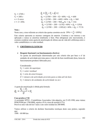 ____________________________________________________________________________________________
©OCAM – 2014 Estudo das contas do SCE
182
Nota :
Neste caso, a taxa referente ao criterio das quotas constntes era de
Este criterio apresenta as mesmas vantagens do anterior. Continua a ser morosa a sua
aplicação e nunca se amortiza totalmente o bem. Para ultrapassar este incoveniente, é
costume cosiderar como quota de amortização do último ano de vida útil a diferença entre o
valor contabilistico e o valor residual.
2. CRITÈRIOS ELÁSTICOS
 Desgaste funcional ( ou funcionamento efectivo)
As quotas de amortização determinadas por este criterio têm por base o nº de
unidades de actividade previstas para a vida útil do bem imobilizado (kms, horas de
funcionamento,produtos fabricados,etc).
Considerando:
A quota de amortização é obtida pela formula:
Caso pratico nº 04
A sociedade XPTO - Contabilistas Associados, Lda adquiriu, em 21-05-1990, uma viatura
POM POM por 1700 000$, sujeita a IVA a taxa de normal (17%)
Prevê-se uma vida útil de 5 anos e um valor residual de 200 000$.
Vamos utilizar o criterio do desfaste funcionalna resoluçao deste caso pratico, supondo
que:
1990 – 60 000 km
 