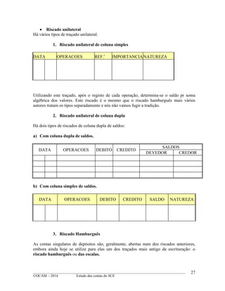 ____________________________________________________________________________________________
©OCAM – 2014 Estudo das contas do SCE
27
 Riscado unilateral
Há vários tipos de traçado unilateral.
1. Riscado unilateral de coluna simples
Utilizando este traçado, após o registo de cada operação, determina-se o saldo pr soma
algébrica dos valores. Este riscado é o mesmo que o riscado hamburguês mais vários
autores tratam os tipos separadamente e nós não vamos fugir a tradição.
2. Riscado unilateral de coluna dupla
Há dois tipos de riscados de coluna dupla de saldos:
a) Com coluna dupla de saldos.
DATA OPERACOES DEBITO CREDITO
SALDOS
DEVEDOR CREDOR
b) Com coluna simples de saldos.
DATA OPERACOES DEBITO CREDITO SALDO NATUREZA
3. Riscado Hamburguês
As contas singulares de depósitos são, geralmente, abertas num dos riscados anteriores,
embora ainda hoje se utilize para elas um dos traçados mais antigo da escrituração: o
riscado hamburguês ou das escalas.
DATA OPERACOES REF.' IMPORTANCIANATUREZA
 