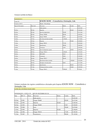 ____________________________________________________________________________________________
©OCAM – 2014 Estudo das contas do SCE
35
Extracto recibido do Banco
NOSSOBANCO
Conta 235 KNOW HOW – Consultoria e formação, Lda
Extracto n X0/12 Maputo –Mocambique
Data de Movimento Data/valor Descricao Debito Credito Saldo
Saldo anterior 14.835,00
02-Dez 02-Dez Deposito 830,00 15.665,00
03-Dez 03-Dez Juros de emprestimos 350,00 15.315,00
05-Dez 05-Dez Cheque 788408 620,00 14.695,00
07-Dez 07-Dez cheque 788409 25,00 14.670,00
12-Dez 12-Dez Devolucao da letra recebida 1.100,00 13.570,00
13-Dez 14-Dez Deposito 910,00 14.480,00
13-Dez 13-Dez cheque 788410 175,00 14.305,00
15-Dez 15-Dez transferencia 300,00 14.005,00
18-Dez 18-Dez Comissoes 13,00 13.992,00
20-Dez 20-Dez Juros de depositos a prazo 100,00 14.092,00
20-Dez 20-Dez Cheque 788412 1.600,00 12.492,00
20-Dez 20-Dez IRPS/IRPC 20,00 12.472,00
23-Dez 23-Dez Comissoes 10,00 12.462,00
26-Dez 26-Dez Cheque 788411 240,00 12.222,00
27-Dez 27-Dez Desconto de letra a receber 1.000,00 13.222,00
28-Dez 28-Dez Encargos com descontos 50,00 13.172,00
30-Dez 30-Dez transferencia 400,00 13.572,00
31-Dez 31-Dez Cobranca da letra a receber 120,00 13.692,00
31-Dez 31-Dez Cheque 788415 3.900,00 9.792,00
Extracto resultante dos registos contabilisticos efectuados pela Empresa KNOW HOW – Consultoria e
formação, Lda
LIVRO DE CONTROLO BANCARIO
NOSSOBANCO CONTA 235 MES DE DEZEMBRO DE X0
Data DOC N Diario Descricao Debito Credito Saldo
Saldo anterior 14.835,00
02-Dez 12/001 3 Cheque 788408 620,00 14.215,00
02-Dez 12/002 3 Deposito 830,00 15.045,00
04-Dez 12/003 3 Cheque 788409 25,00 15.020,00
10-Dez 12/004 3 Juros 350,00 14.670,00
13-Dez 12/005 3 Deposito 910,00 15.580,00
13-Dez 12/006 3 Cheque 788410 175,00 15.405,00
15-Dez 12/007 3 Transferencia 300,00 15.105,00
 