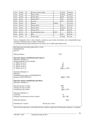 ____________________________________________________________________________________________
©OCAM – 2014 Estudo das contas do SCE
36
15-Dez 12/008 3 Devolucao da letra recebida 1.100,00 14.005,00
16-Dez 12/009 3 Cheque 788412 1.600,00 12.405,00
16-Dez 12/010 3 Cheque 788411 240,00 12.165,00
16-Dez 12/011 3 Cheque 788413 15,00 12.150,00
20-Dez 12/012 3 Comissoes 13,00 12.137,00
21-Dez 12/013 3 Deposito 1.000,00 13.137,00
23-Dez 12/014 3 Cheque 788474 60,00 13.077,00
27-Dez 12/015 3 Cheque 788415 3.900,00 9.177,00
28-Dez 12/016 3 Cheque 788416 180,00 8.997,00
28-Dez 12/017 3 Juros de depositos a prazo 100,00 9.097,00
28-Dez 12/018 3 IRPC 20,00 9.077,00
31-Dez 12/019 3 Cheque 788417 2.700,00 6.377,00
Feita a comparação entre os dois extractos, constata-se que existem movimentos sem correspondência que
justificam a diferença entre os saldos evidenciados.
A conciliação bancaria pode formalizar-se de acordo com o modelo apresentado acima:
RECONCILIACAO BANCARIA EM 31/12/X0
NOSSOBANCO
DO 235
Saldo pelo Banco 9792
Operações apenas contabilizadas pela Empresa
Operações credidatas (-)
Cheques pendentes (em circulação)
N. 788413, de 16/12 15
N. 788414, de 23/12 60
N. 788416, de 28/12 180
N. 788417, de 31/12 2700 (-) 2955
Operações debitadas (+)
Depositos
Contabilizado por lapso no NOSSOBANCO.
Respeita ao DELESBANCO 1000 (+) 1000
Operações apenas contabilizadas pelo Banco
Operações credidatas (-)
Desconto de letra a receber 1000
Cobrança de letra a receber 120
Transferencias de clientes 400 (-) 1520
Operações debitadas (+)
Comissões 10
Encargos com descontos de letra a receber 50 (+) 60
Saldo pela empresas 6377
Preparado por: Atanázio Revista por: Franck
Outra forma de apresentar a conciliação bancária, também vulgarmente utilizada pelas empresas, é a seguinte:
 