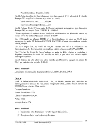 ____________________________________________________________________________________________
©OCAM – 2014 Estudo das contas do SCE
68
Produto liquido de desconto..482,00
Dia 11-Aviso de débito do BancoQualquer, com data-valor de 9/12, referente à devolução
do saque 260, o qual foi reformado pelo saque 341, sendo
Valor nominal da letra............. 400,00
Despesas debitadas pelo Banco.....2,00
Dia 12-Nota de débito 1876, no valor de 18, correspondente aos encargos com descontos
do saque 340, aceita pela firma POLICIA & LADRÃO.
Dia 14-Pagamento do imposto de selo relativo às letras emitidas em Novembro através de
cheque 177810 s/ o BancoQualquer, no valor de 30,00
Dia 15-Recepção do cheque 110120 s/ o BancoQualquer, no valor de 60,00, para
pagamento do aceite 33 da firma ESCONDE ESCONDE. Cheque depositado no próprio
BancoQualquer.
Dia 20-o saque 273, no valor de 450,00, vencido em 19/12 e descontado no
BancoQualquer, foi directamente à instituição de crédito pela empresa PAPA&MAMA.
Dia 27-Aviso do debito do BancoQualquer no valor de 4,00, relativo a comissões e
despesas, e devolução do saque 297, no valor de 80,00, o qual havia sido enviado àquele
Banco para cobrança.
Dia 30-Imposto de selo relativo às letras emitidas em Dezembro, a pagar em janeiro de
20x1, por meio de guia, no valor de 10,00
Tarefa a realizar:
Lançamento no diário geral da empresa BRINCADEIRA DE CRIANÇA
Parte V
Frank & Bila-Contabilistas Associados, Lda., de Lisboa, enviou para desconto ao
BancoQualquer no passado dia 5 de Janeiro o saque 203 sobre Atanázio Franck no valor de
800.000,00, que vencia a 10 de Março.
Encargos bancários:
Prémio de desconto: 22%
Comissão de cobrança: 0,5%
Portes: 80,00
Imposto do selo: 9%
Tarefa a realizar
1. Determine o total de encargos e o valor liquido de desconto.
2. Registo no diario geral o desconto do saque
 