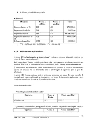 ____________________________________________________________________________________________
©OCAM – 2014 Estudo das contas do SCE
78
4. A diferença de câmbio suportada.
Resolução:
Descrição Conta a
debitar
Conta a
creditar
Valor
Compra, factura nº 31 211 421 470.000,00
Pagamento do direito 211 121 50.000,00
Pagamento do Iva 443 121 88.400,00 (1)
Pagamento da factura nº
31
421 121 480.000,00
Diferenca de cambio 6941 421 10.000,00
(1) IVA = ( 470.000,00 + 50.000,00) x 17% = 88.400,00
4.2.3 Adiantamentos a fornecedores
A conta 429-Adiantamentos a fornecedores “ regista as entregas feitas pela empresa por
conta de fornecimentos futuros”.
Pela recepção da factura emitida pelo fornecedor correspondente aos bens transmitidos e
serviços prestados, as importâncias serão transferidas para a conta 421-Fornecedores c/c.
À semelhança do referido na conta adiantamentos de clientes, o valor do adiantamento
deverá ser anulado na sua totalidade, após a efectivação da operação para a qual foi
efectuado.
A conta 429 é uma conta do activo, visto que apresenta um saldo devedor ou nulo. É
debitada pela entrega adiantada a fornecedores por conta de futuros fornecimentos e será
creditada aquando da facturação desses fornecimentos.
O seu movimento será:
- Pela entrega adiantada ao fornecedor
Operação Conta a
debitar
Conta a creditar
adiantamento 429 111/121
- Quando do fornecimento ( recepção da factura), além do lançamento da compra, far-se-á:
Operação Conta a Conta a creditar
 