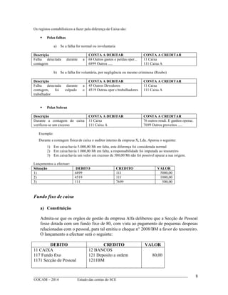 ____________________________________________________________________________________________
©OCAM – 2014 Estudo das contas do SCE
8
Os registos contabilisticos a fazer pela diferença de Caixa são:
 Pelas falhas
a) Se a falha for normal ou involuntaria
Descrição CONTA A DEBITAR CONTA A CREDITAR
Falha detectada durante a
contagem
68 Outros gastos e perdas oper...
6899 Outros .....
11 Caixa
111 Caixa A
b) Se a falha for voluntária, por negligência ou mesmo criminosa (Roubo)
Descrição CONTA A DEBITAR CONTA A CREDITAR
Falha detectada durante a
contagem, foi culpado o
trabalhador
45 Outros Devedores
4519 Outras oper c/trabalhadores
11 Caixa
111 Caixa A
 Pelas Sobras
Descrição CONTA A DEBITAR CONTA A CREDITAR
Durante a contagem do caixa
verificou-se um excesso
11 Caixa
111 Caixa A
76 outros rendi. E ganhos operac.
7699 Outros proveitos .....
Exemplo:
Durante a contagem fisica de caixa o auditor interno da empresa X, Lda. Apurou o seguinte:
1) Em caixa havia 5.000,00 Mt em falta, esta diferença foi considerada normal
2) Em caixa havia 1.000,00 Mt em falta, a responsabilidade foi imputada ao tesoureiro
3) Em caixa havia um valor em excesso de 500,00 Mt não foi possivel apurar a sua origem.
Lançamentos a efectuar:
Situação DEBITO CREDITO VALOR
1) 6899 111 5000,00
2) 4519 111 1000,00
3) 111 7699 500,00
Fundo fixo de caixa
a) Constituição
Admita-se que os orgãos de gestão da empresa Alfa deliberou que a Secção de Pessoal
fosse dotada com um fundo fixo de 80, com vista ao pagamento de pequenas despesas
relacionadas com o pessoal, para tal emitiu o cheque n 2008/BM a favor do tesoureiro.
O lançamento a efectuar será o seguinte:
DEBITO CREDITO VALOR
11 CAIXA
117 Fundo fixo
1171 Secção de Pessoal
12 BANCOS
121 Deposito a ordem
1211BM
80,00
 