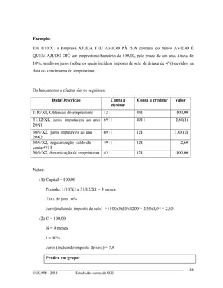 ____________________________________________________________________________________________
©OCAM – 2014 Estudo das contas do SCE
88
Exemplo:
Em 1/10/X1 a Empresa AJUDA TEU AMIGO PÁ, S.A contraiu do banco AMIGO É
QUEM AJUDO DJÓ um empréstimo bancário de 100,00, pelo prazo de um ano, à taxa de
10%, sendo os juros (sobre os quais incidem imposto de selo de à taxa de 4%) devidos na
data do vencimento do empréstimo.
Os lançamento a efectur são os seguintes:
Data/Descrição Conta a
debitar
Conta a creditar Valor
1/10/X1, Obtenção do emprestimo 121 431 100,00
31/12/X1, juros imputaveis ao ano
20X1
6911 4911 2,60(1)
30/9/X2, juros imputaveis ao ano
20X2
6911 121 7,80 (2)
30/9/X2, regularização saldo da
conta 4911
4911 121 2,60
30/9/X2, Amortização do empréstimo 431 121 100,00
Notas:
(1) Capital = 100,00
Periodo: 1/10/X1 a 31/12/X1 = 3 meses
Taxa de juro 10%
Juro (incluindo imposto de selo) = (100x3x10):1200 = 2.50x1,04 = 2,60
(2) C = 100,00
N = 9 meses
I = 10%
Juros (incluindo imposto de selo) = 7,8
Prática em grupo:
 