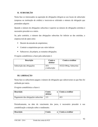 ____________________________________________________________________________________________
©OCAM – 2014 Estudo das contas do SCE
92
II. SUBSCRIÇÃO
Nesta fase os interessados na aquisição de obrigações dirigem-se aos locais de subscrição
(empresa ou instituição de crédito) e increvem-se referindo o número de obrigaçõe que
pretendem adquirir.
Quando o número de obrigações subscritas é superior ao número de obrigações emitidas é
necessário proceder-se a rateio.
Se, pelo contrário, o número das obrigações subscritas for inferior ao das emitidas, a
empresa terá de optar entre:
 Desistir da emissão do empréstimo;
 Contrair o empréstimo por um valor inferior
 Subscrever, ela própria, as restantes obrigações.
O registo contabilistico a fazer pela subscrição é:
Descrição Conta a
debitar
Conta a creditar
Subscrição das obrigações 453-
c/subscrição
43222-Obrig. Subscritas
III. LIBERAÇÃO
Nesta faze os subscritores pagam o número de obrigações que subcreveram ou que lhes foi
atribuido por rateio.
O registo contabilistico a fazer é:
Descrição Conta a
debitar
Conta a creditar
Pagamento das obrigações subscritas 121 453
Periodicamente, na data do vencimento dos juros, é necessário proceder à sua
contabilização e retenção sobre o rendimento.
Descrição Conta a Conta a creditar
 