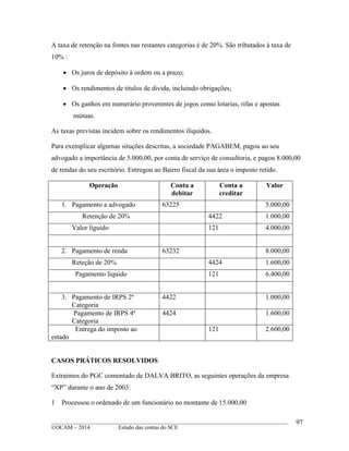 ____________________________________________________________________________________________
©OCAM – 2014 Estudo das contas do SCE
97
A taxa de retenção na fontes nas restantes categorias é de 20%. São tributados à taxa de
10% :
 Os juros de depósito à ordem ou a prazo;
 Os rendimentos de titulos de divida, incluindo obrigações;
 Os ganhos em numerário provenintes de jogos como lotarias, rifas e apostas
mútuas.
As taxas previstas incidem sobre os rendimentos iliquidos.
Para exemplicar algumas situções descritas, a sociedade PAGABEM, pagou ao seu
advogado a importância de 5.000,00, por conta de serviço de consultoria, e pagou 8.000,00
de rendas do seu escritório. Entregou ao Bairro fiscal da sua área o imposto retido.
Operação Conta a
debitar
Conta a
creditar
Valor
1. Pagamento a advogado 63225 5.000,00
Retenção de 20% 4422 1.000,00
Valor liguido 121 4.000,00
2. Pagamento de renda 63232 8.000,00
Reteção de 20% 4424 1.600,00
Pagamento liquido 121 6.400,00
3. Pagamento de IRPS 2ª
Categoria
4422 1.000,00
Pagamento de IRPS 4ª
Categoria
4424 1.600,00
Entrega do imposto ao
estado
121 2.600,00
CASOS PRÁTICOS RESOLVIDOS
Extraimos do PGC comentado de DALVA BRITO, as seguintes operações da empresa
“XP” durante o ano de 2003:
1 Processou o ordenado de um funcionário no montante de 15.000,00
 