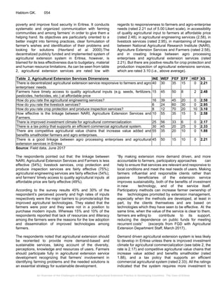 An Overview of the Challenges of Decentralized Agricultural Extension ...