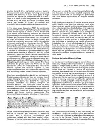 An Overview of the Challenges of Decentralized Agricultural Extension ...