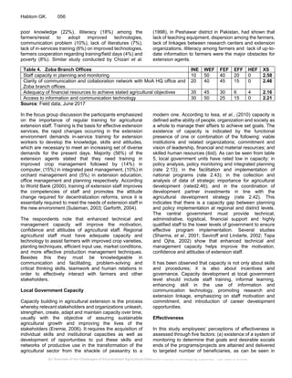 An Overview of the Challenges of Decentralized Agricultural Extension ...