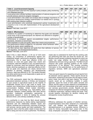 An Overview of the Challenges of Decentralized Agricultural Extension ...