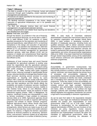 An Overview of the Challenges of Decentralized Agricultural Extension ...