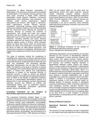 An Overview of the Challenges of Decentralized Agricultural Extension ...